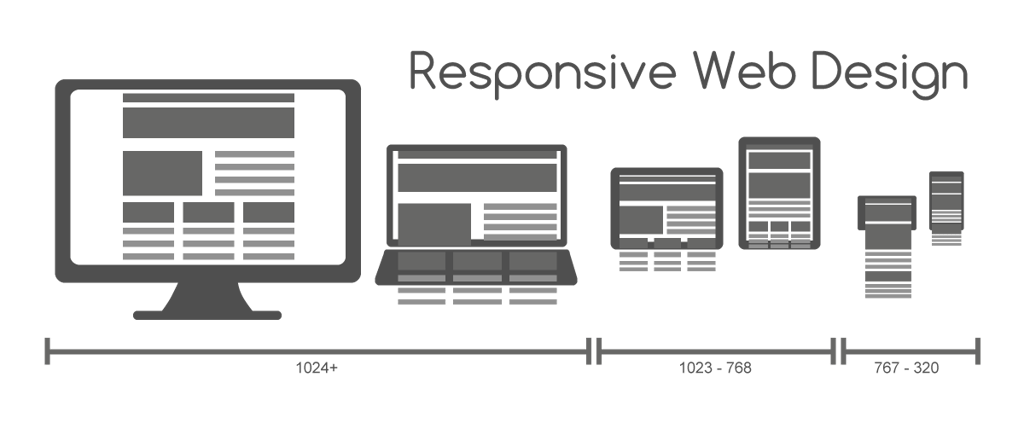 Responsive_Web_Design_for_Desktop,_Notebook,_Tablet_and_Mobile_Phone.png