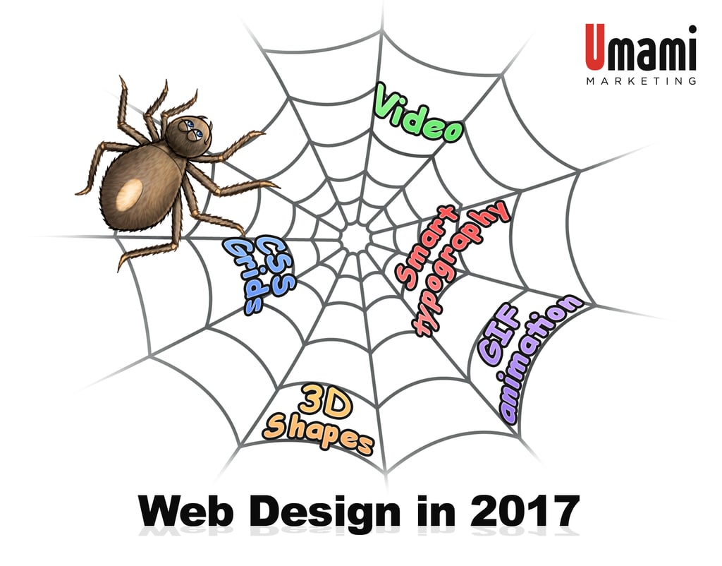 Umami Marketing - Web Design Trends.png
