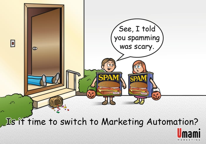 Digital Marketing Laugh: Don't Spook Your Customers with Spam